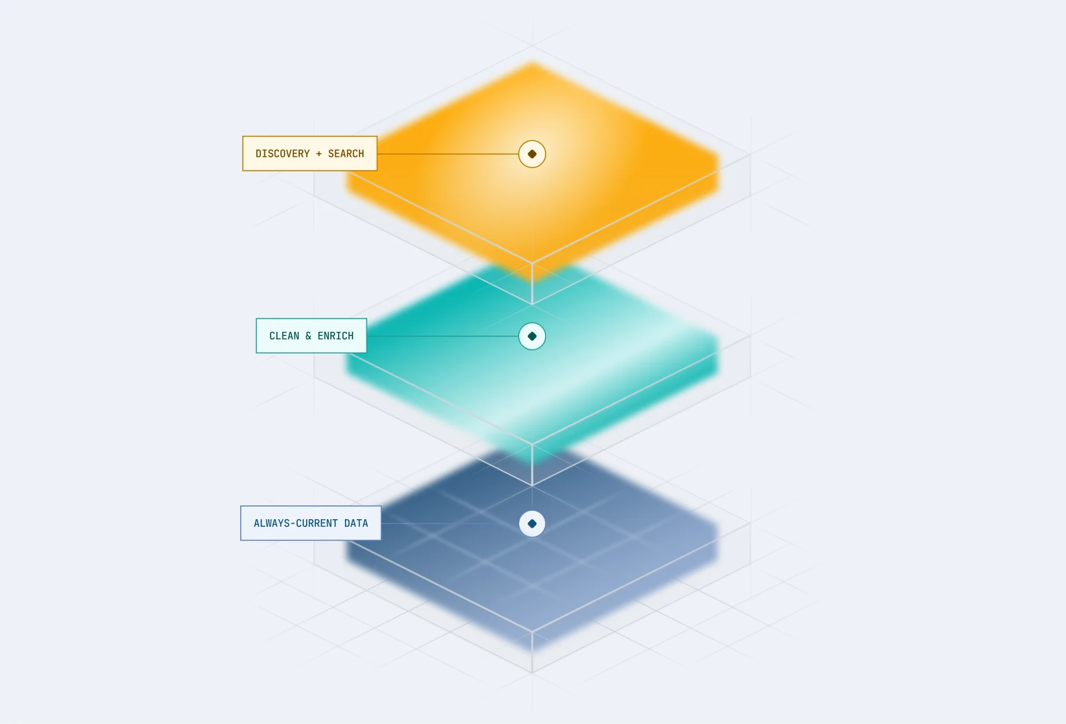 Revenuebase preview